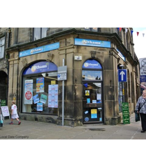 travel agents skipton